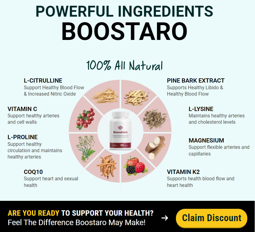 Boostaro Pills Review: Medical Consumer Advocate's Evidence-Based Safety Assessment