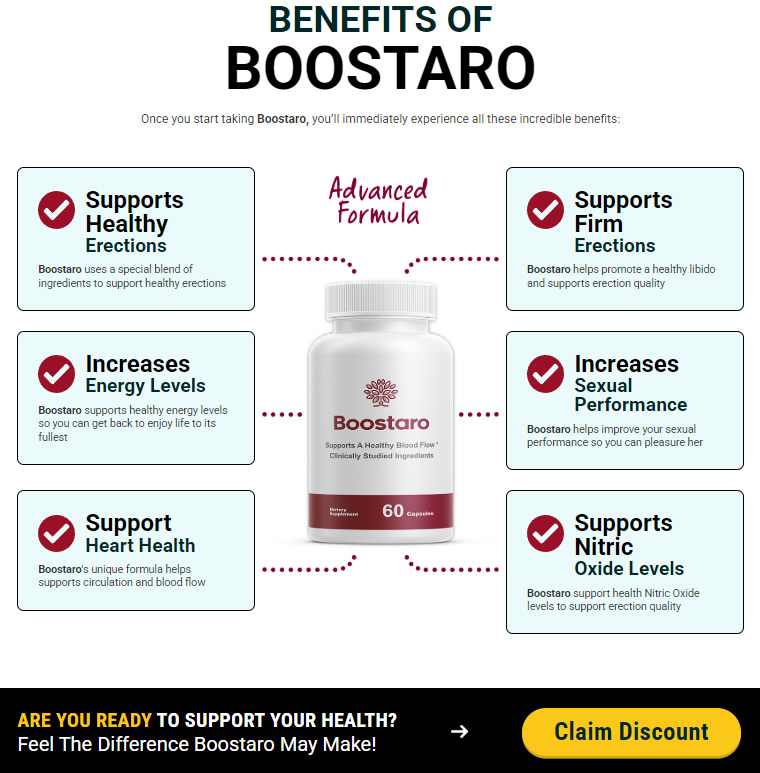 Boostaro Pills Review: Medical Consumer Advocate's Evidence-Based Safety Assessment