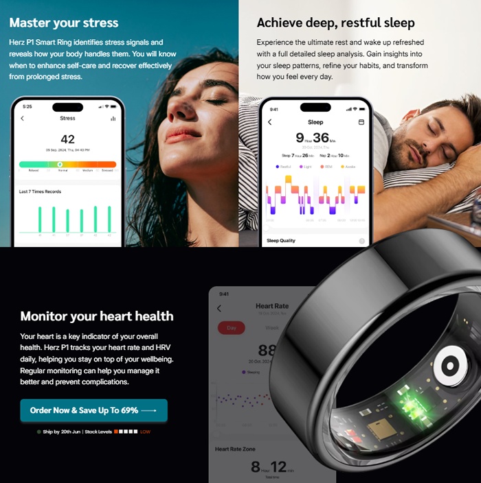 Herz P1 Smart Ring Review: Evidence-Based Analysis of Health Claims