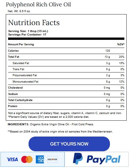 Gundry MD Polyphenol Rich Olive Oil Review | Dr Gundry Olive Oil Benefits Clinical Assessment